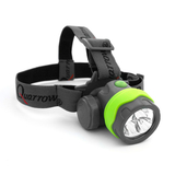 Quarrow Vista 3 Head Light